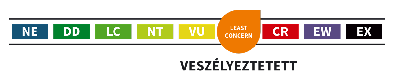 status_veszelyeztetett.png